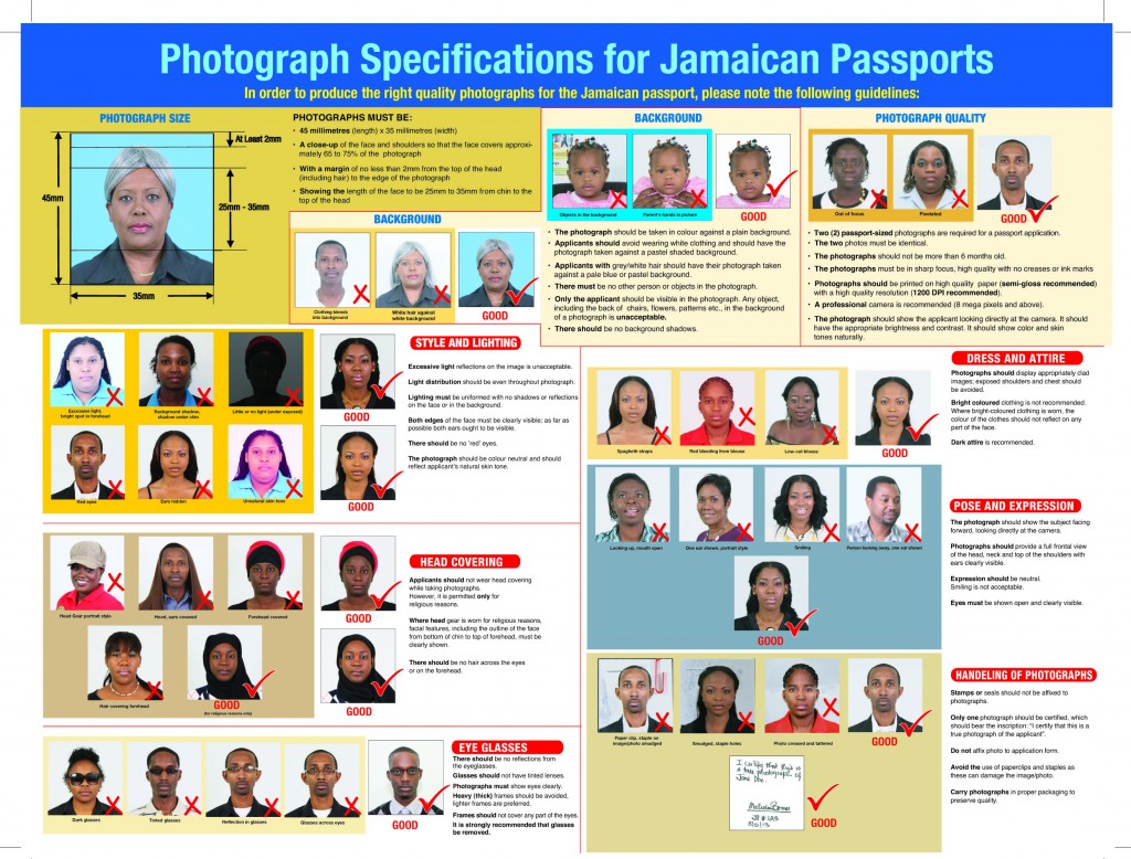 Passport Photo Requirements | Passport, Immigration and Citizenship Agency